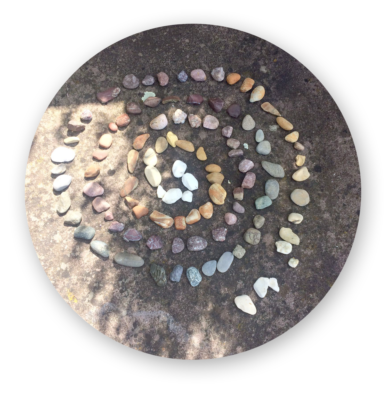 Bild – Spirale aus Steinen – Bereich Naturcoaching & Persönlichkeitsentwicklung in der Natur